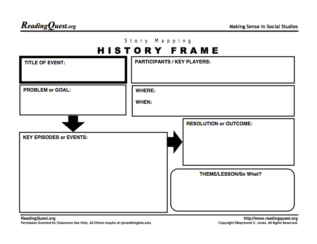 French & Indian War - 11th Grade Social Studies Pertaining To French And Indian War Worksheet