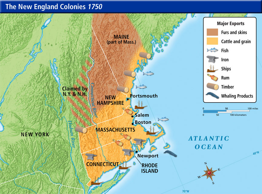 economic characteristics of southern colonies